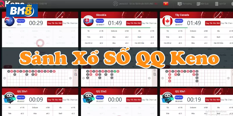 Sảnh xổ số BK8 QQ Keno với nhiều tỷ lệ cược